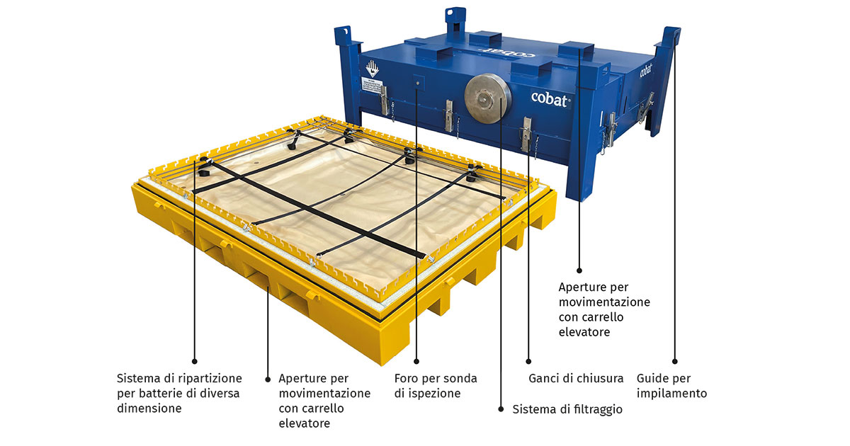 Cobat Box Litio